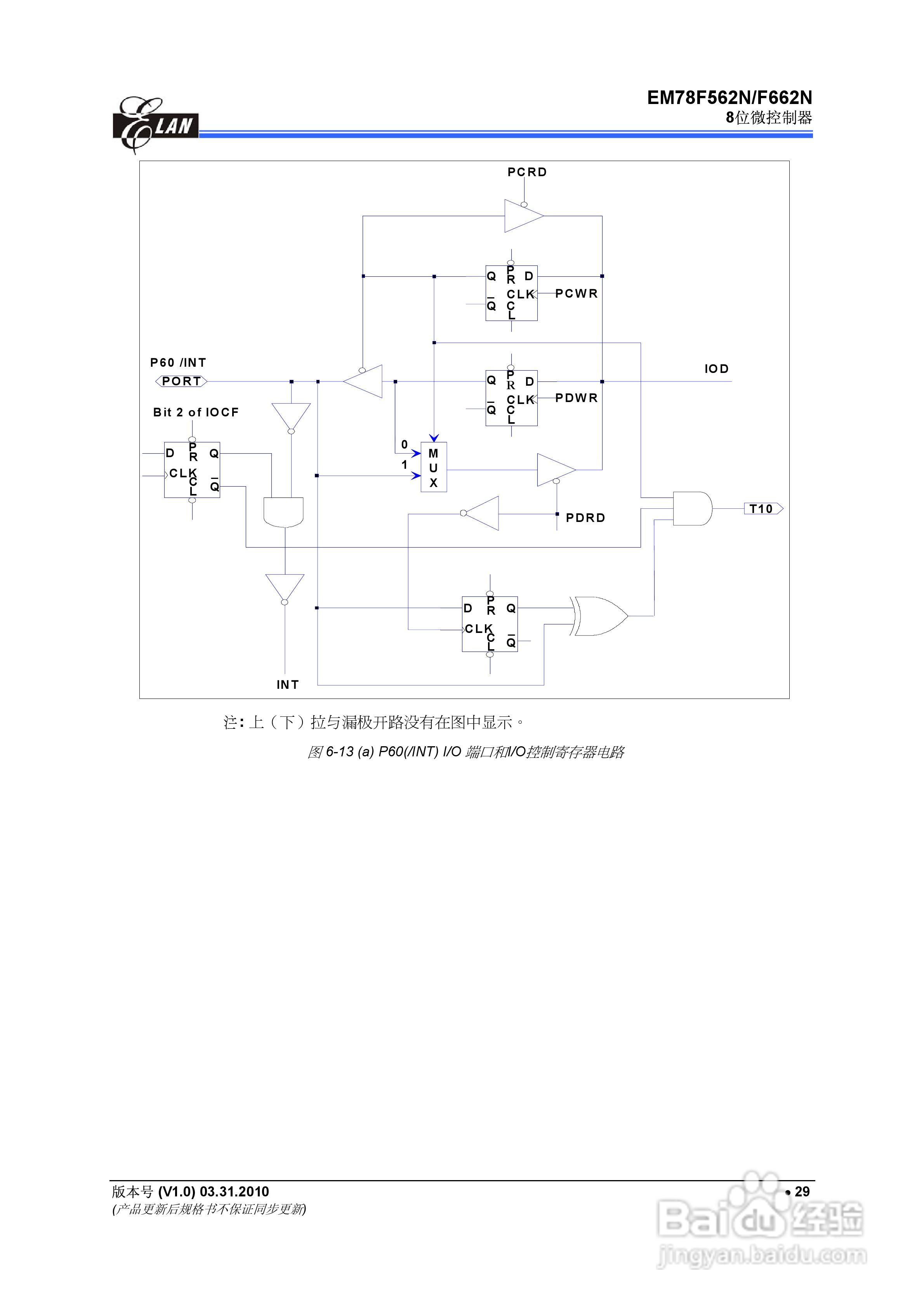 EM78F562N/F662N 8位微控制器说明书:[4]
