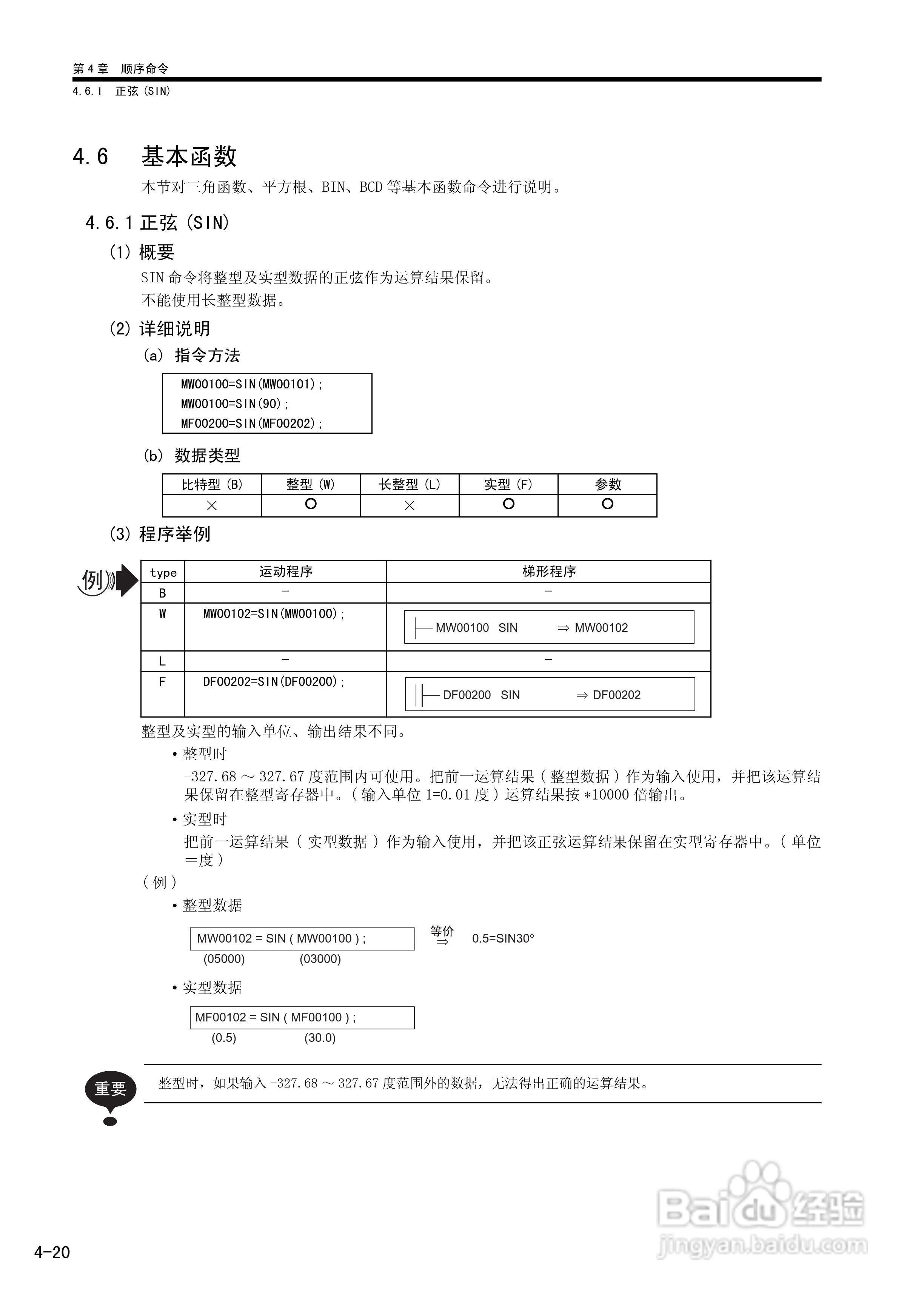 YASKAWA MP900/MP2000系列机器控制器用户手册:[15]