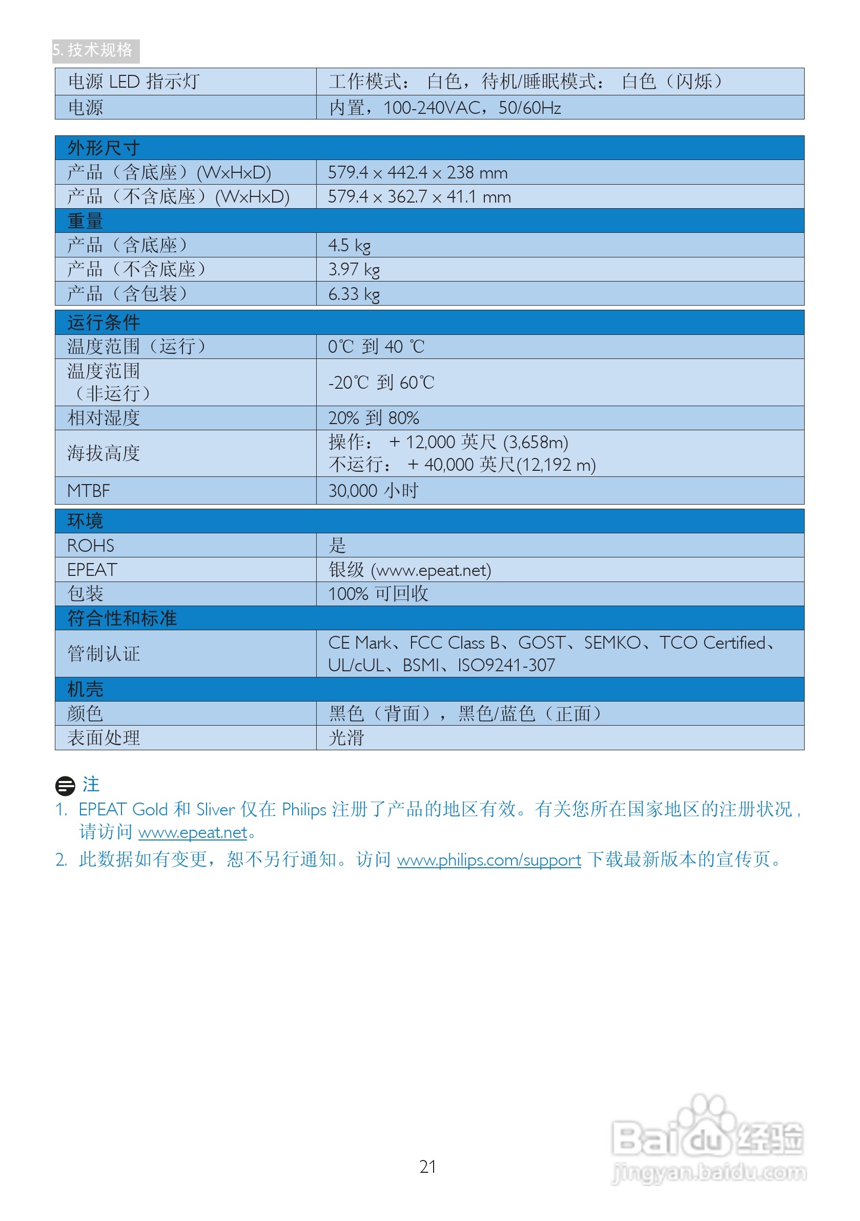 飞利浦247E3LPHSU2/93液晶显示器使用说明书:[3]