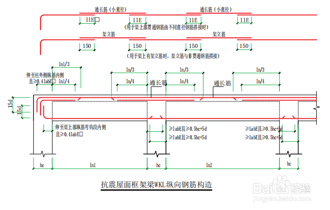 新手学习GTJ2021的思路