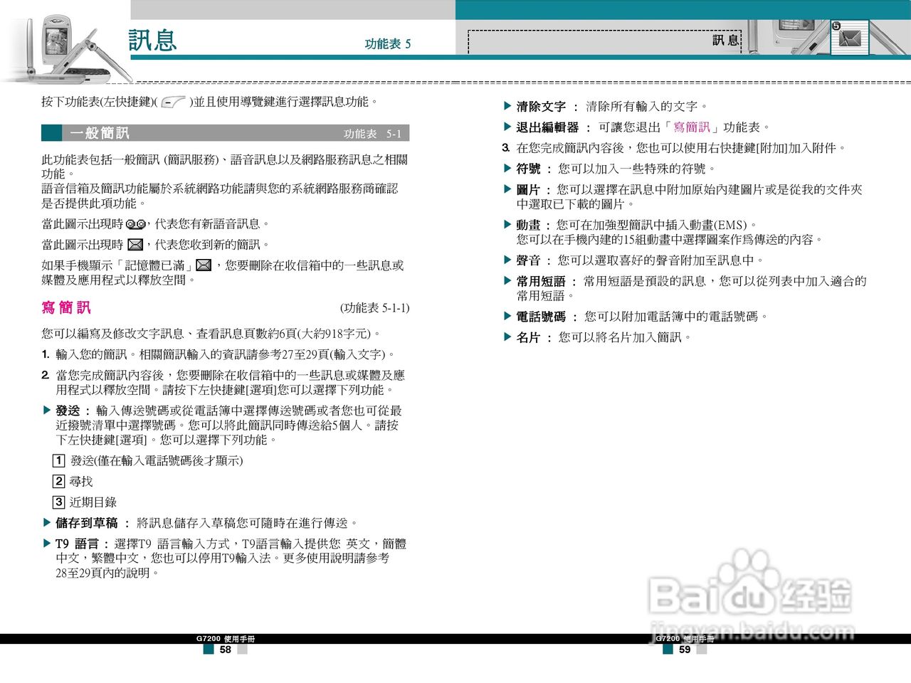 LG G7200手机使用手册:[3]
