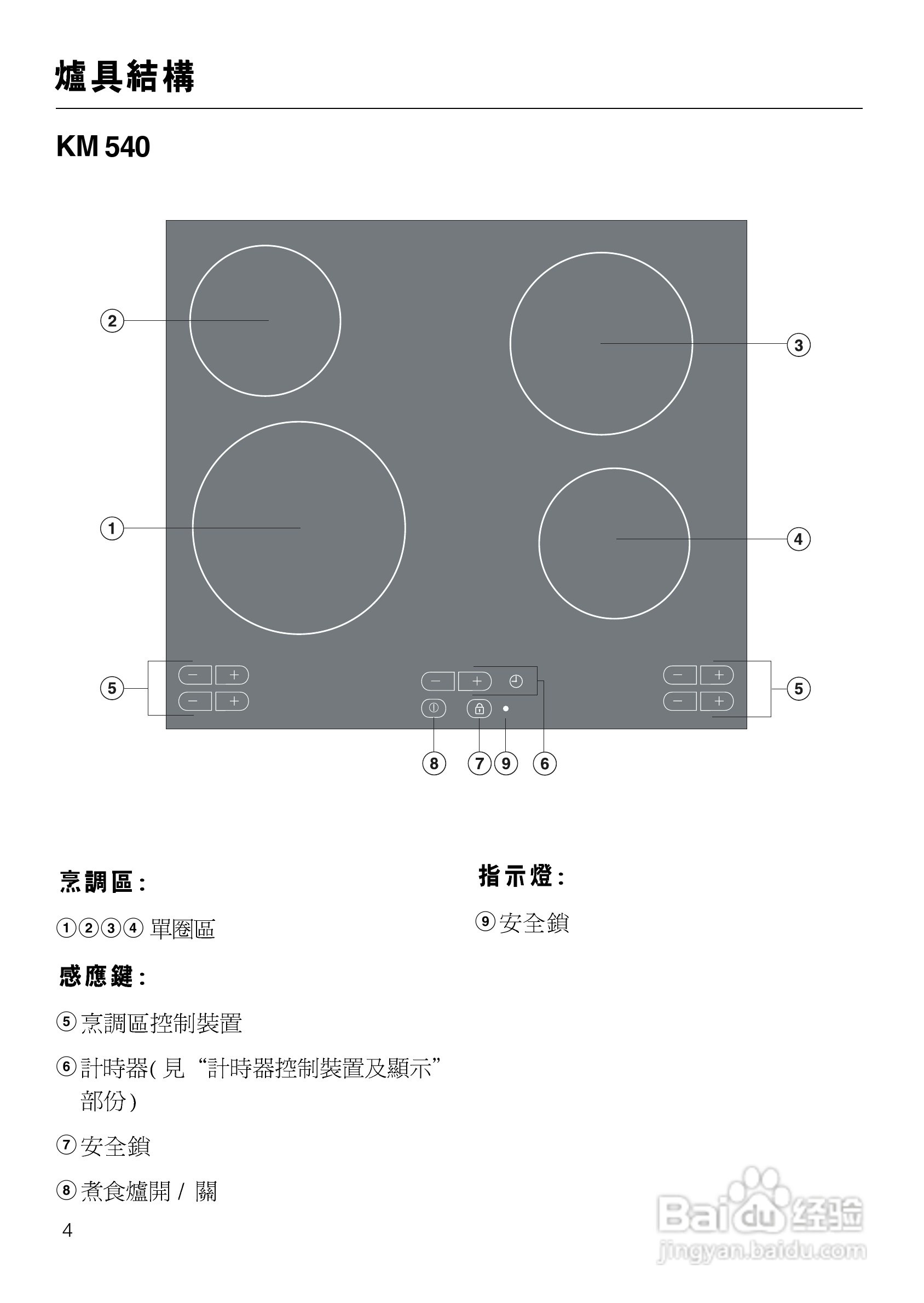 美诺Miele四口电陶炉KM553使用说明书:[1]