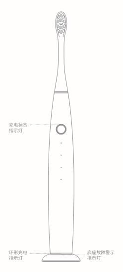智能声波电动牙刷正确使用方法
