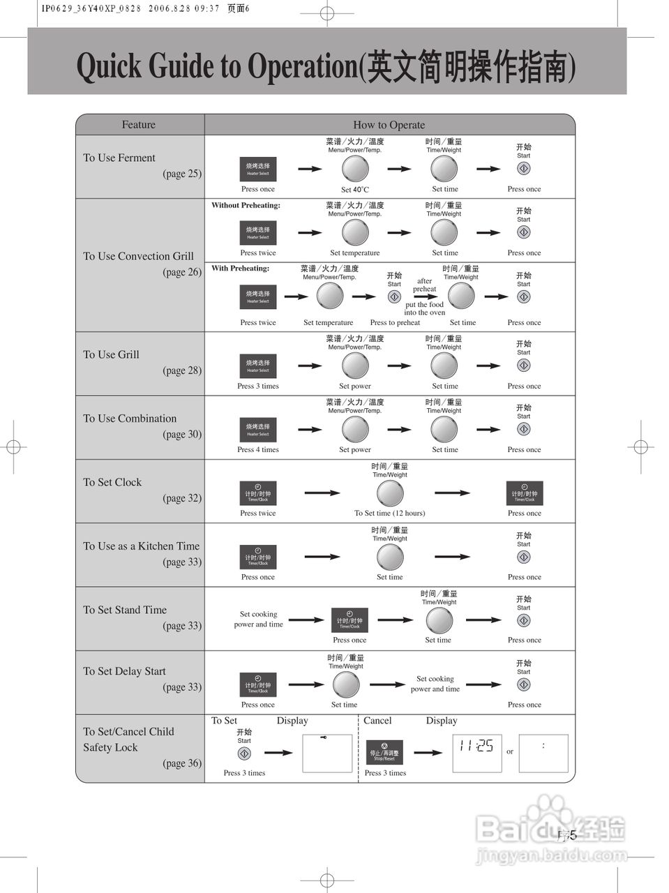 松下CS596A微波炉使用说明书:[1]
