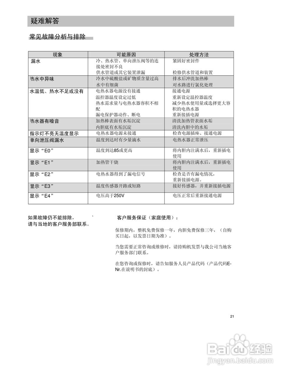 西门子E控家系列DG75360TI热水器说明书:[3]
