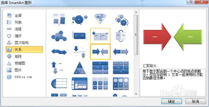 PPT如何创建汇聚箭头SMARTART图形