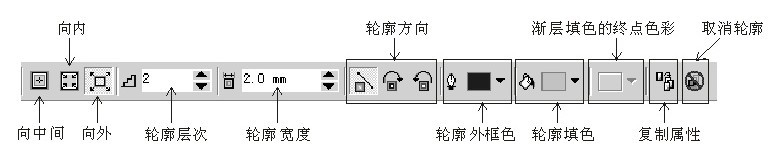 Coreldraw加粗字体的方法