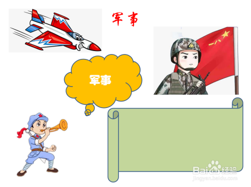 以军事为主题的手抄报