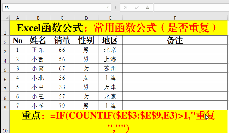 Excel函数公式:含金量极高的常用函数公式