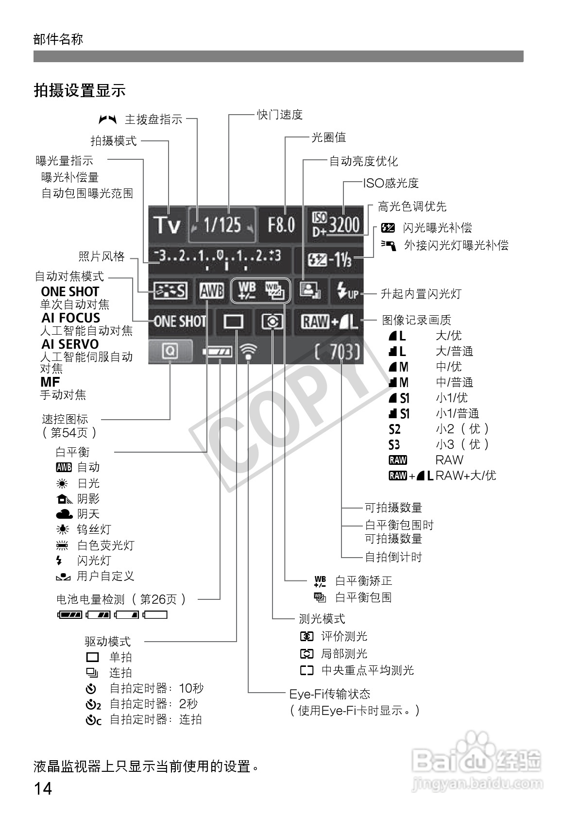 佳能EOS 1100D数码相机使用说明书:[2]