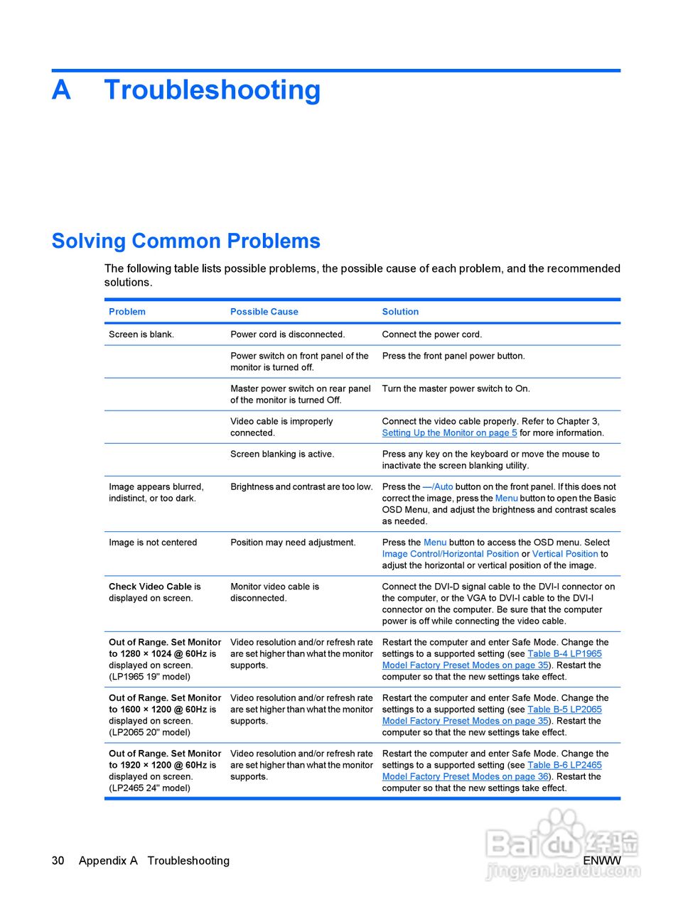 HP LP1965显示器用户手册:[4]