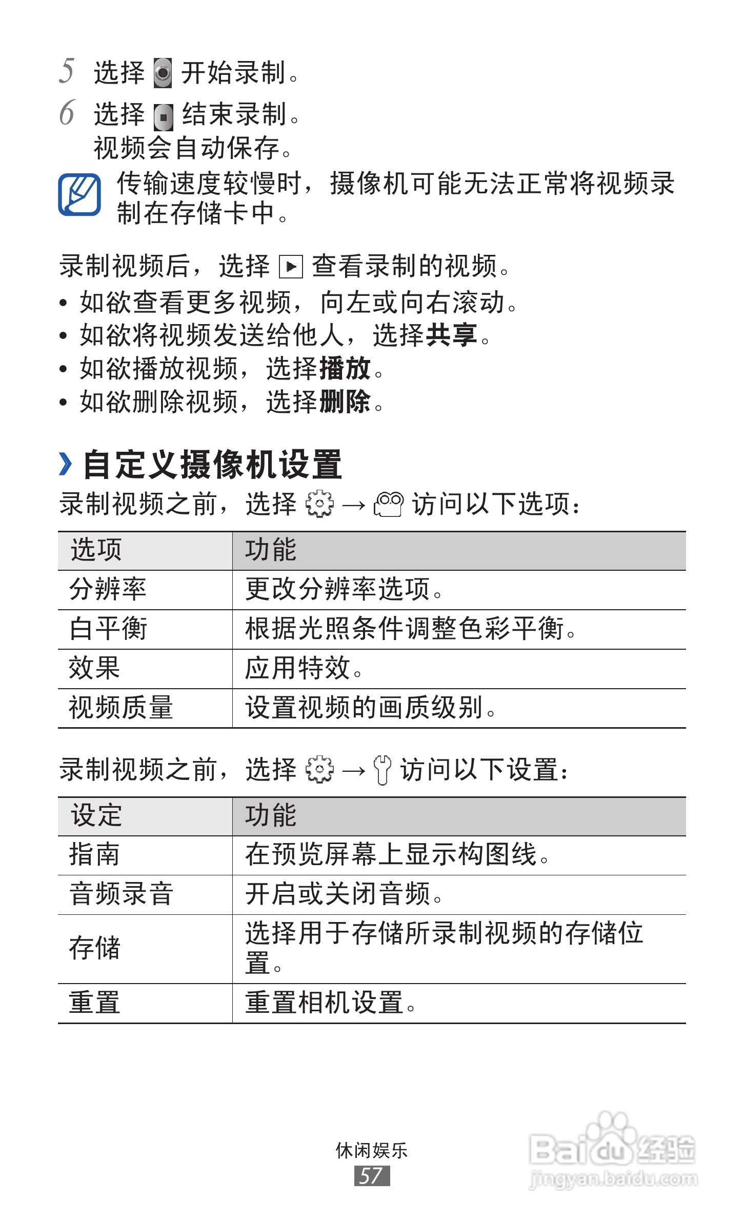 三星GT-S6108手机说明书:[6]