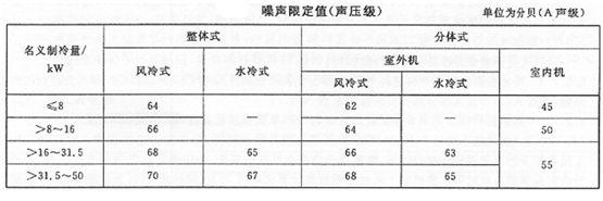 空气能热水器哪个牌子好听听行内人怎么说