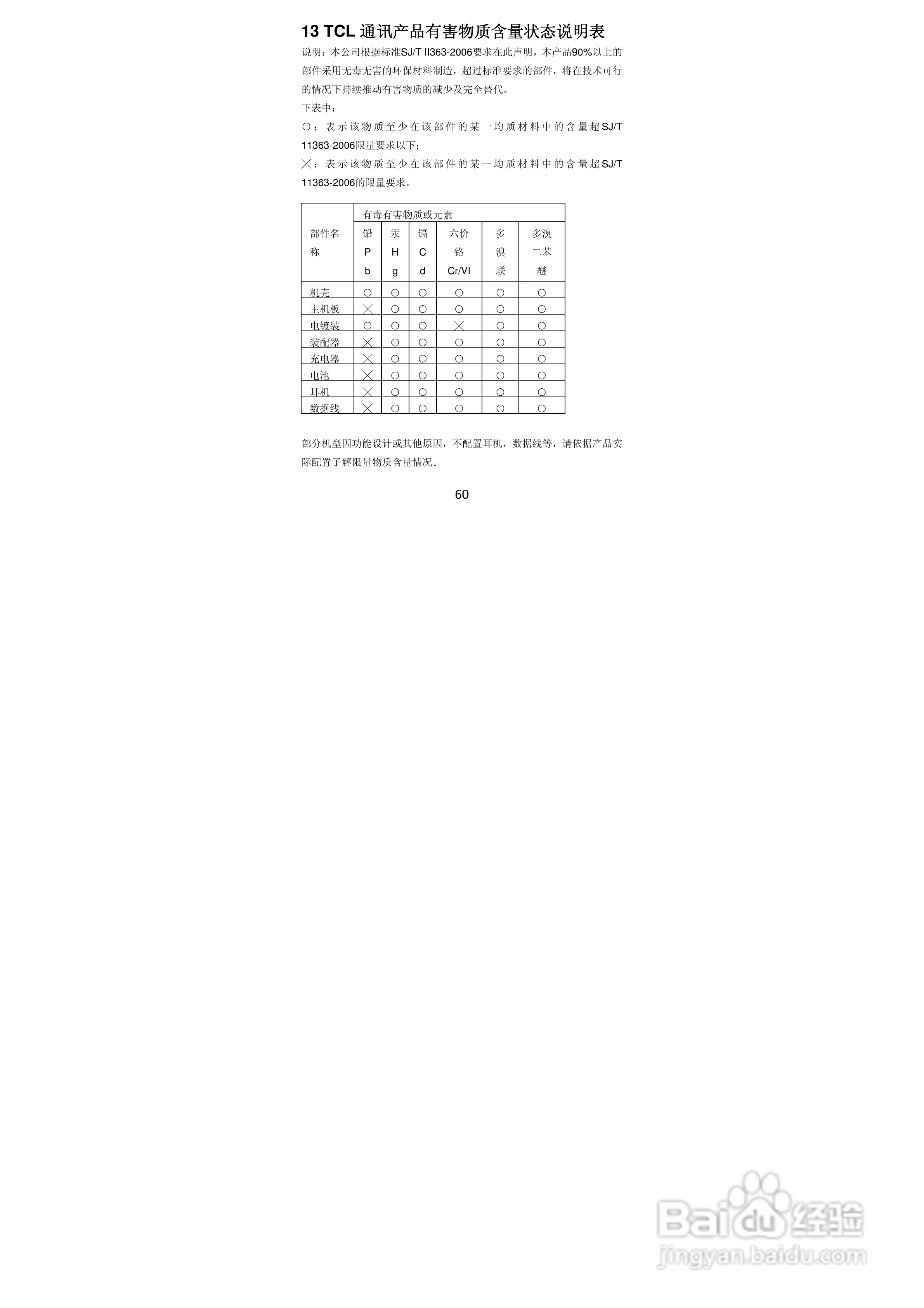 TCL A968手机说明书:[6]