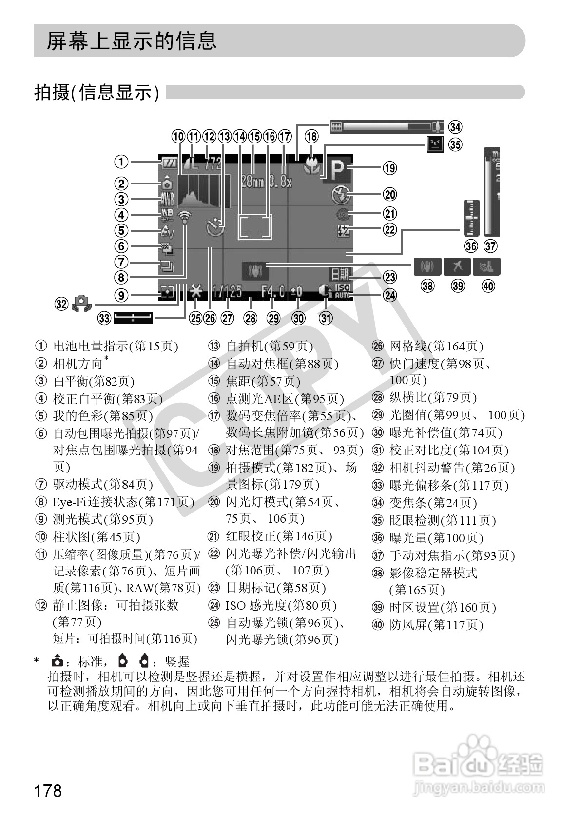 佳能PowerShot S95数码相机使用说明书:[18]