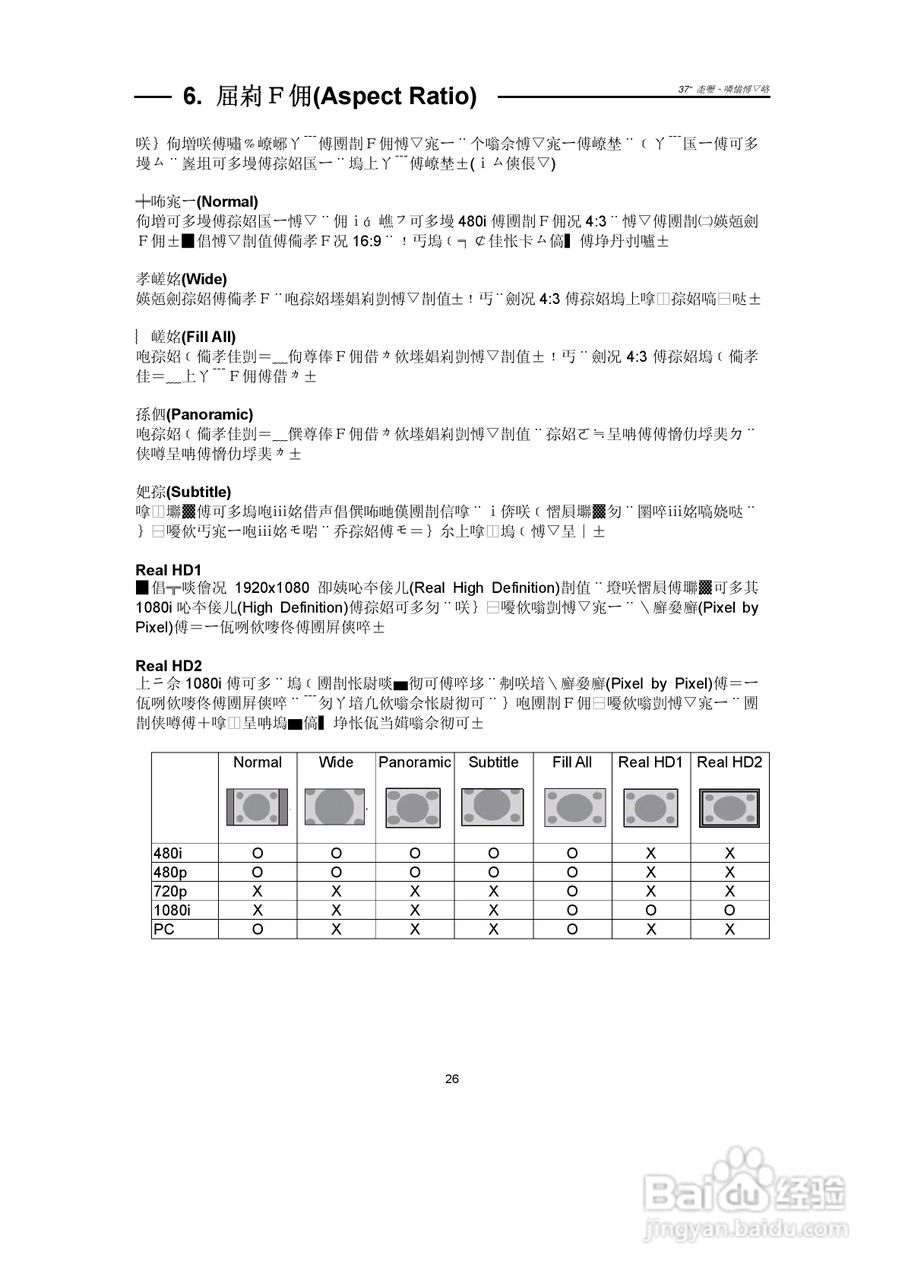 CHIMEI 37寸液晶多媒体显示器使用手册:[3]