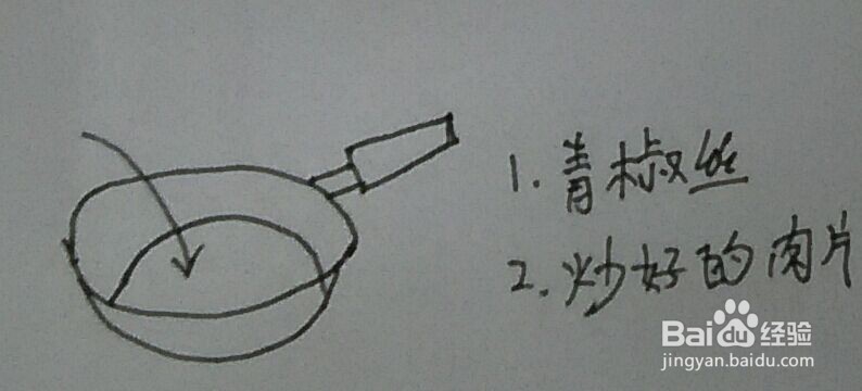 #美食#回锅肉怎么做