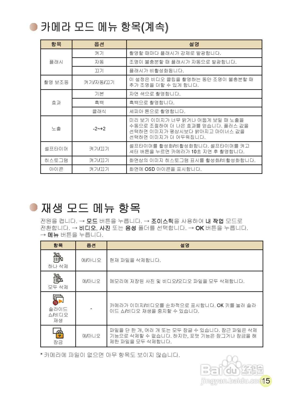 爱普泰克AHD-1数码摄像机使用说明书:[25]
