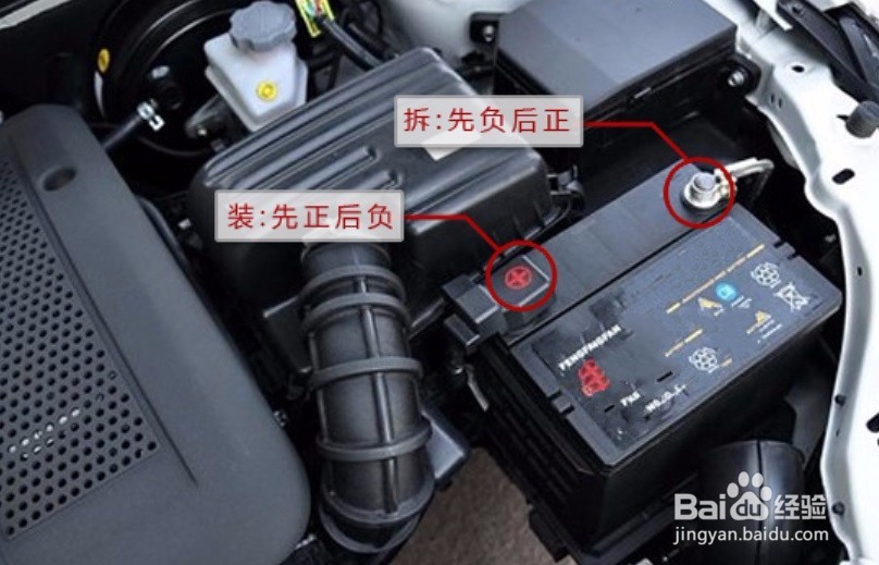 汽车清洁，方法和方式很重要