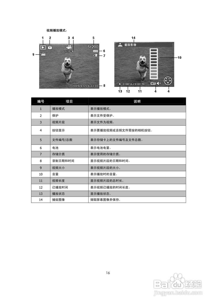 海尔DC-X90数码相机说明书:[2]