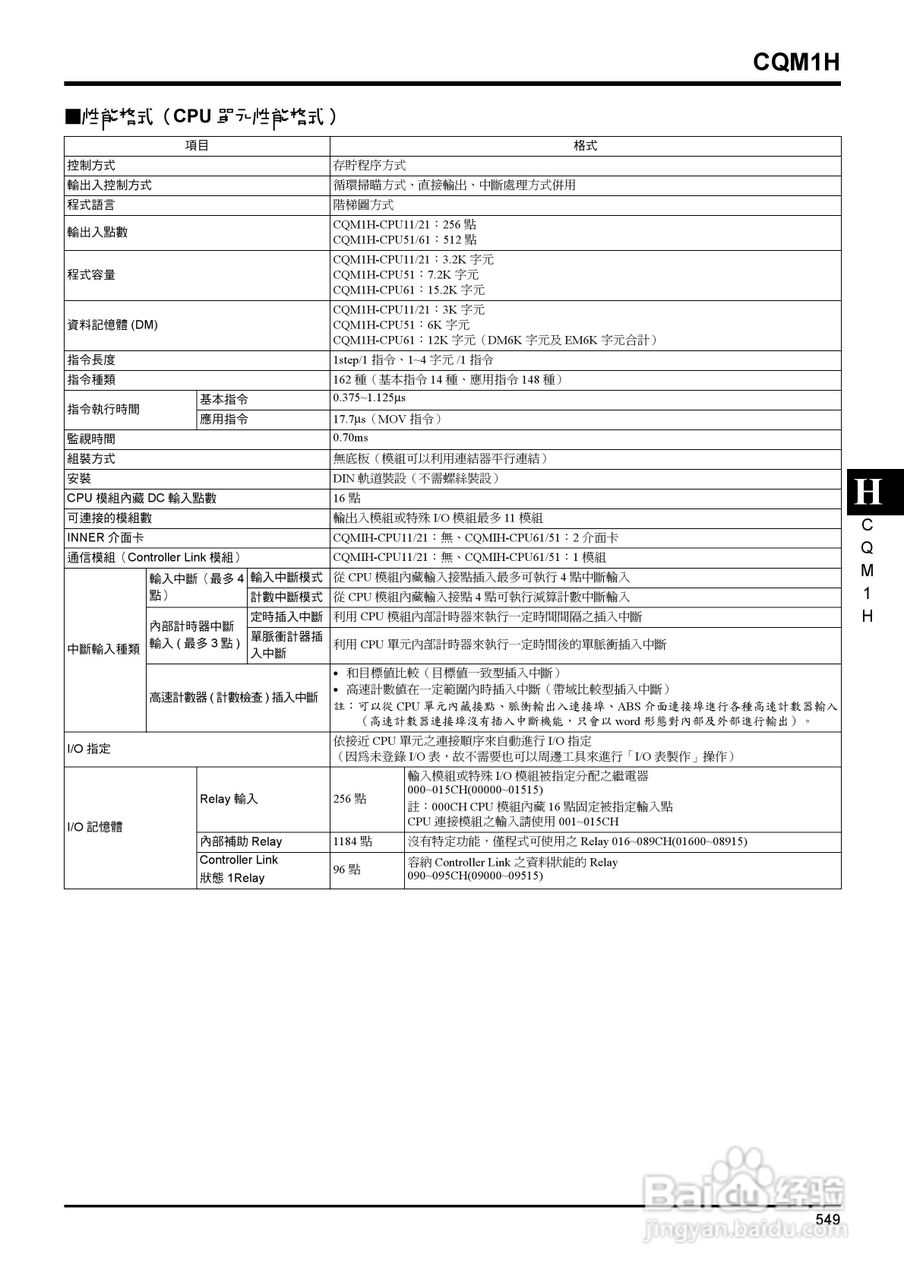 SYSMAC CQM1H型可程式控制器说明书:[1]
