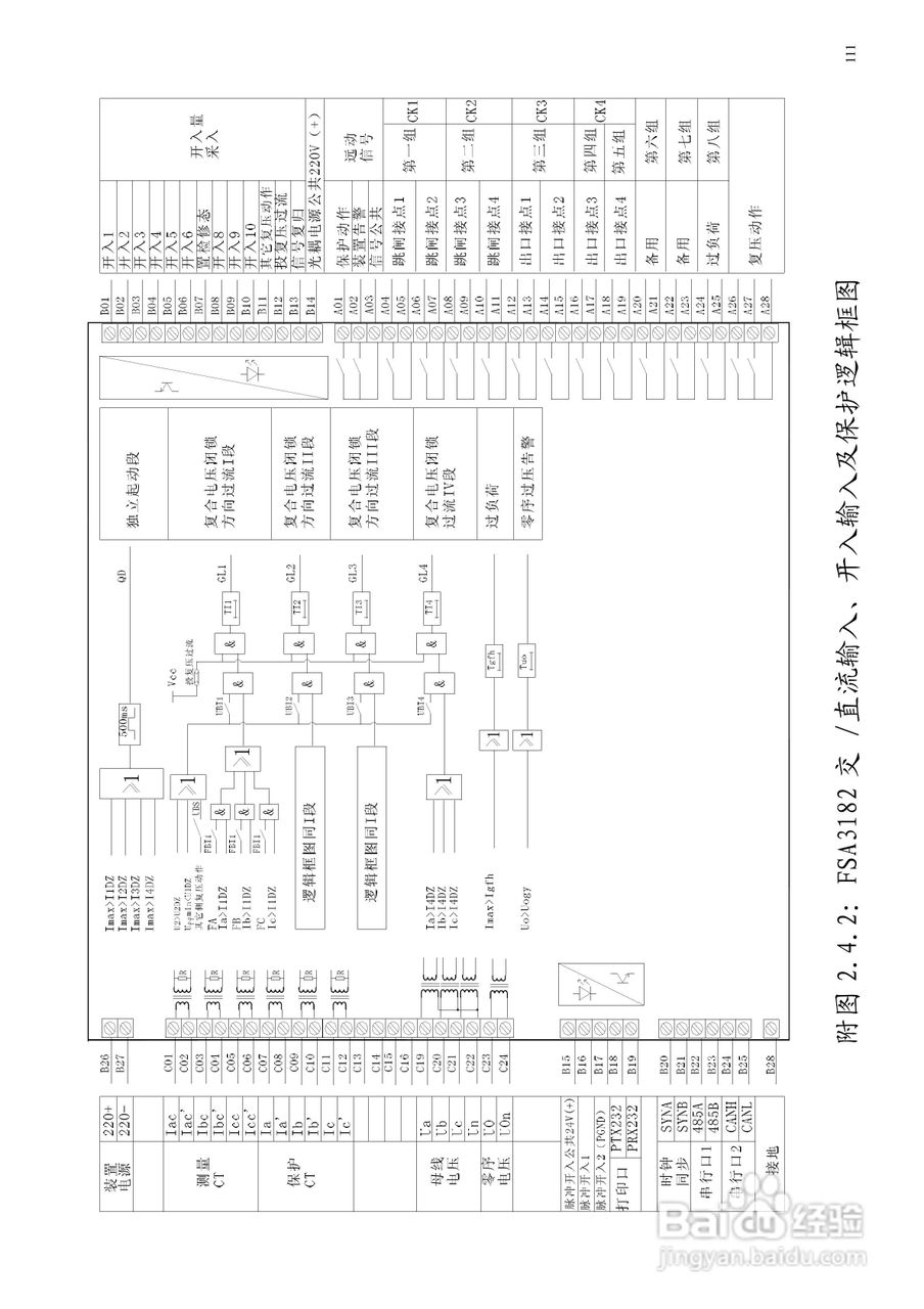 安瑞FSA-3104微机测控装置说明书:[14]