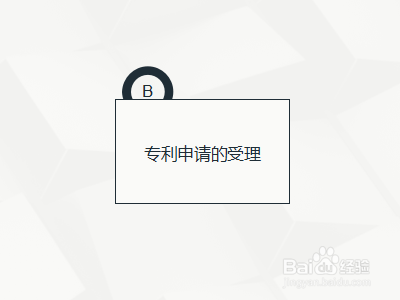 三明专利申请流程是什么