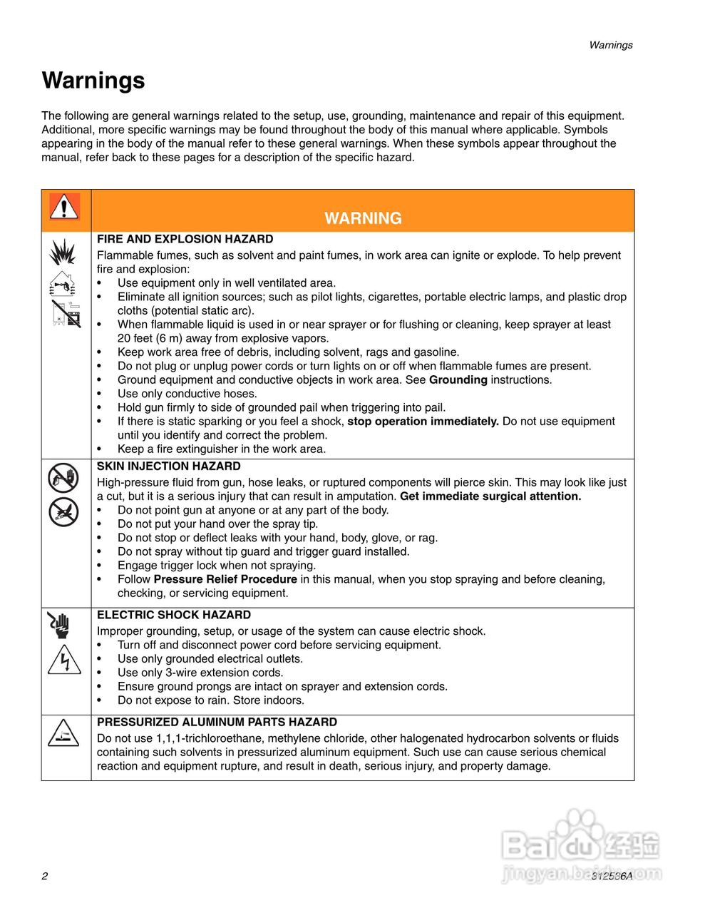 ASM 312536A电动无气喷涂机说明书:[1]