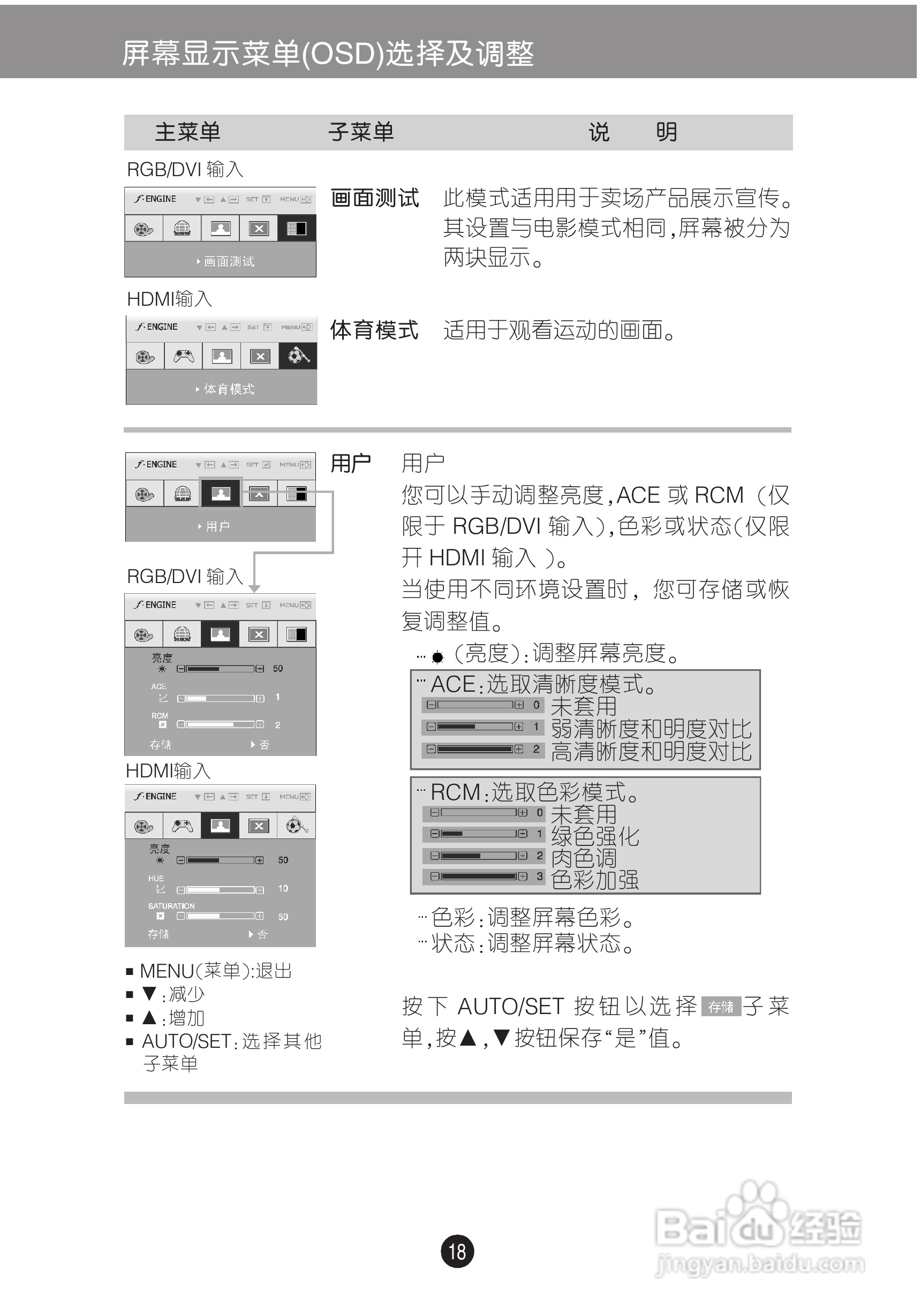 LG W2261V液晶显示器使用说明书:[2]