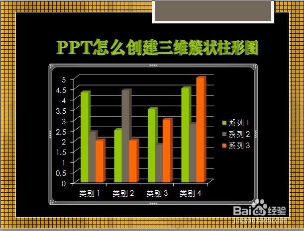 PPT怎么创建三维簇状柱形图