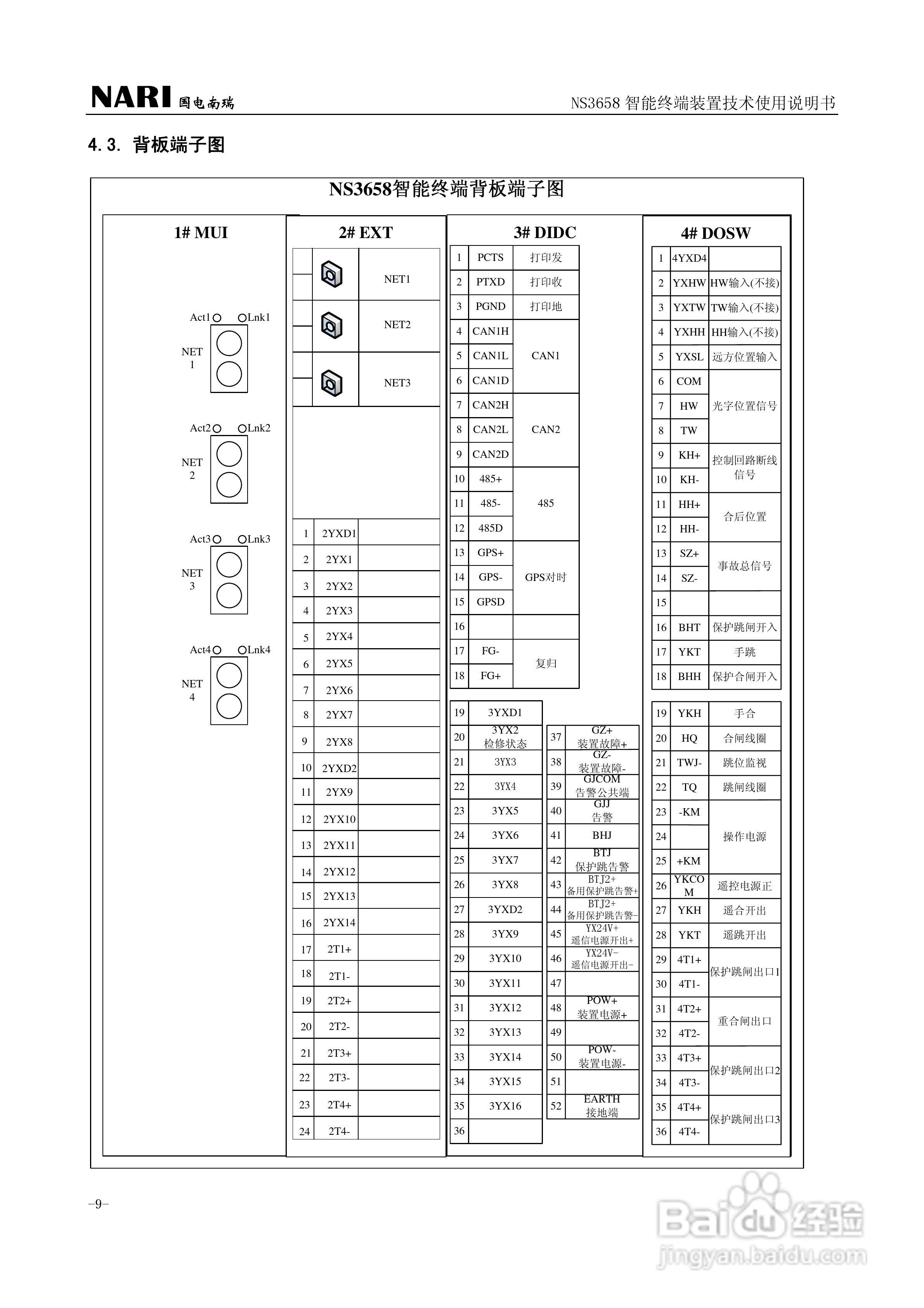 国电南瑞NS3658保护测控装置技术使用说明书:[2]