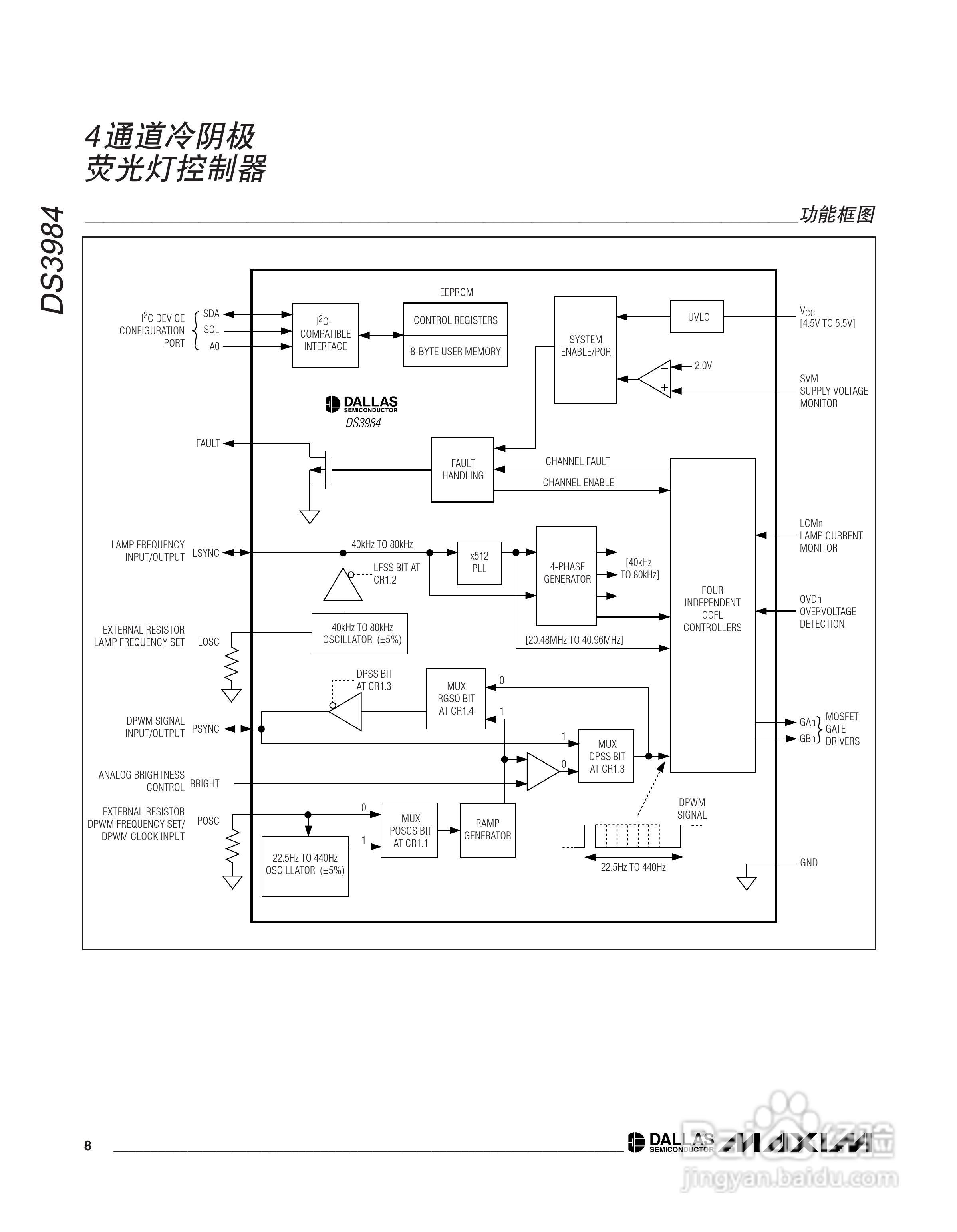MAXIM DS3984是4通道控制器说明书:[1]