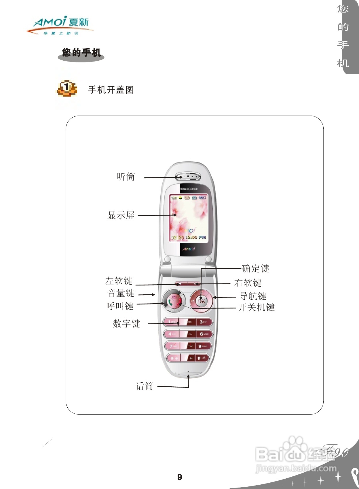 厦新F90手机使用说明书:[2]