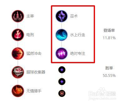 LOL英雄联盟S11痛苦之拥伊芙琳符文