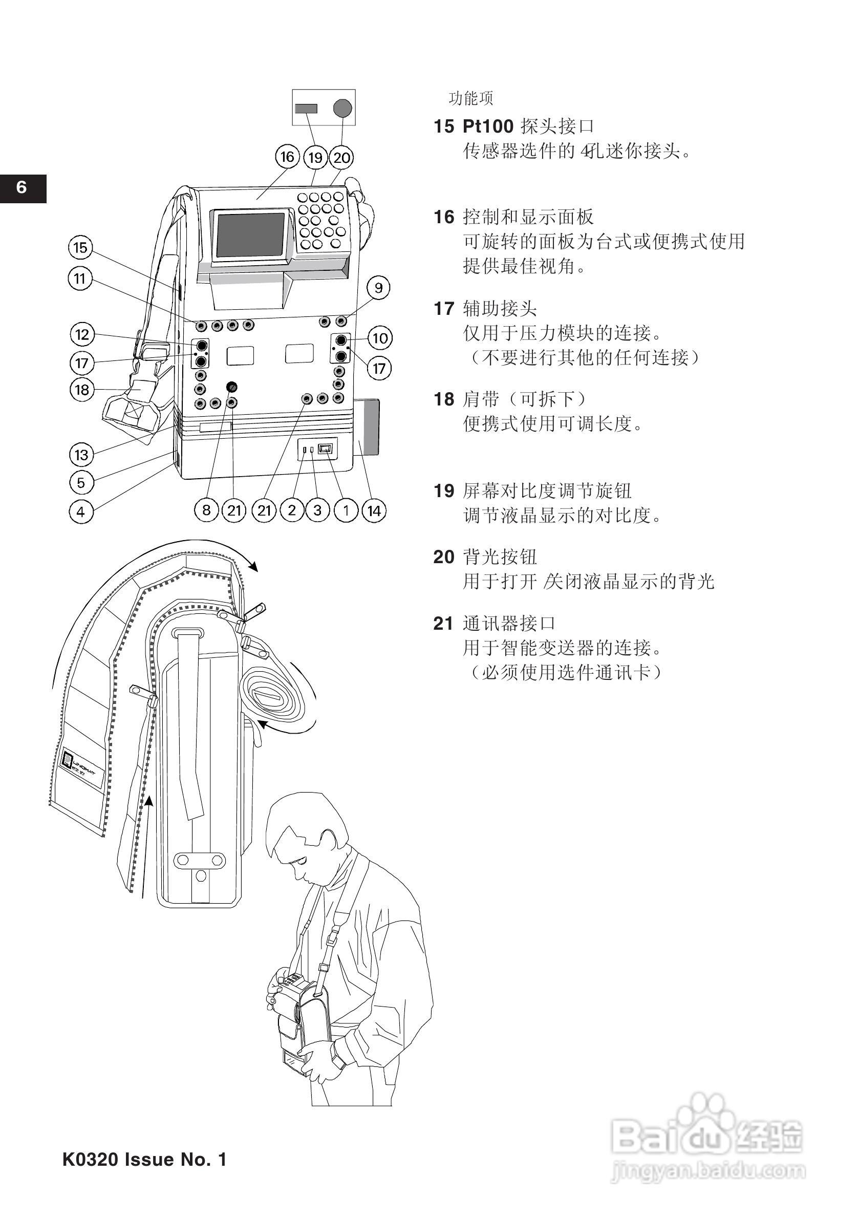 K0320 Druck MCX-II :[1]