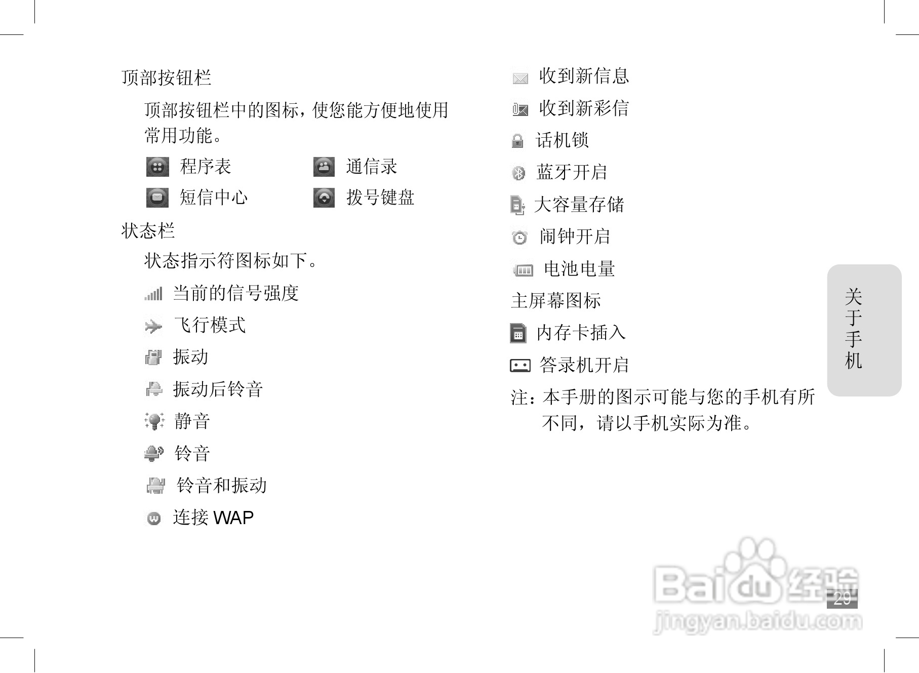 摩托罗拉A1890手机使用说明书:[3]