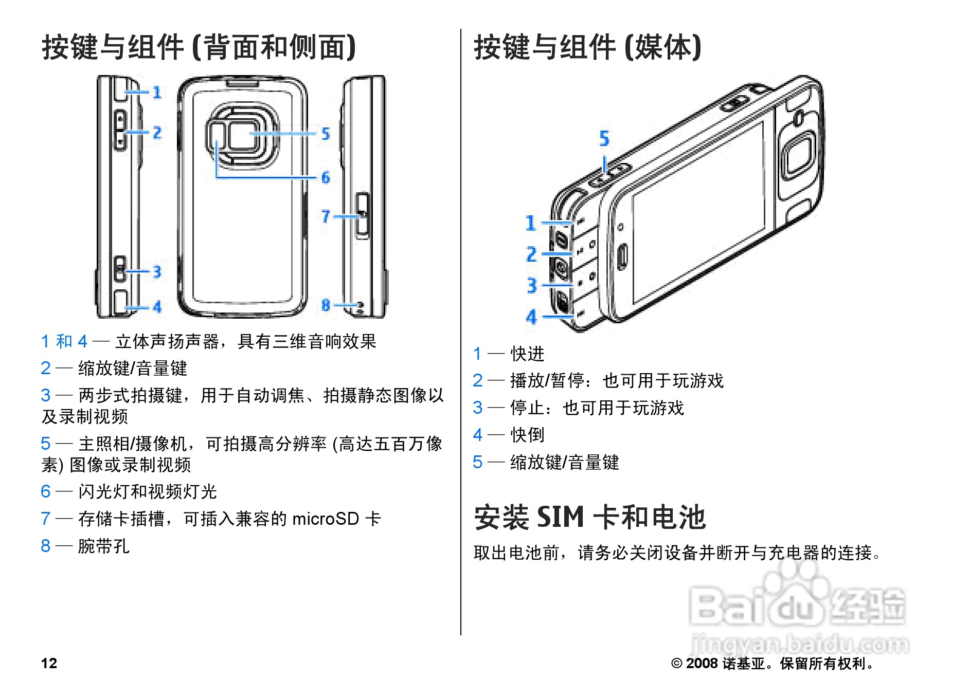诺基亚Nokia N96手机使用说明书:[2]