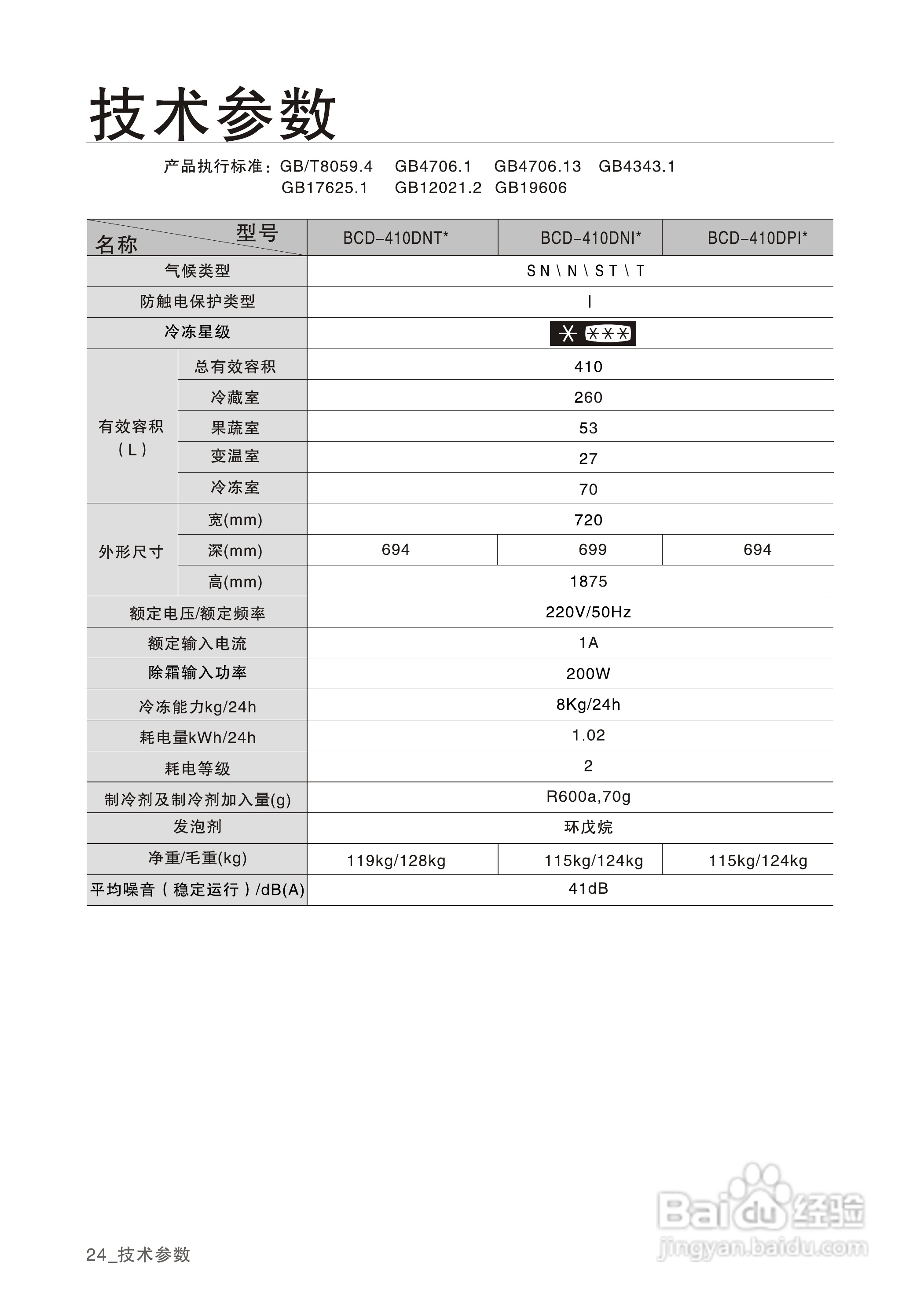 三星BCD-410DPT5J1电冰箱使用说明书:[3]