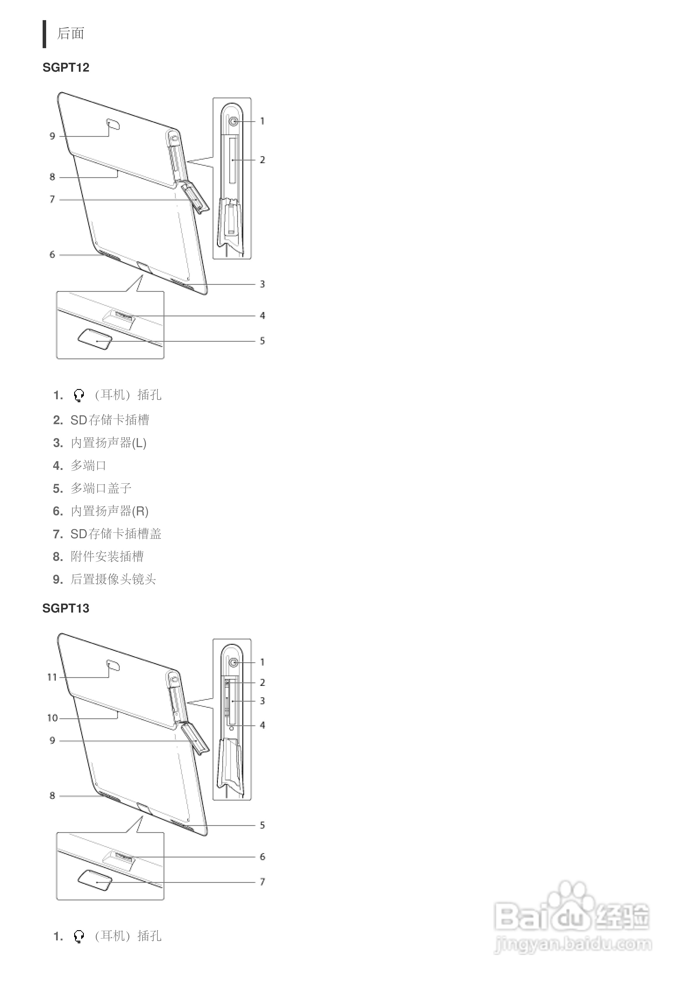 SONY索尼 SGPT132CN掌上无线说明书:[5]