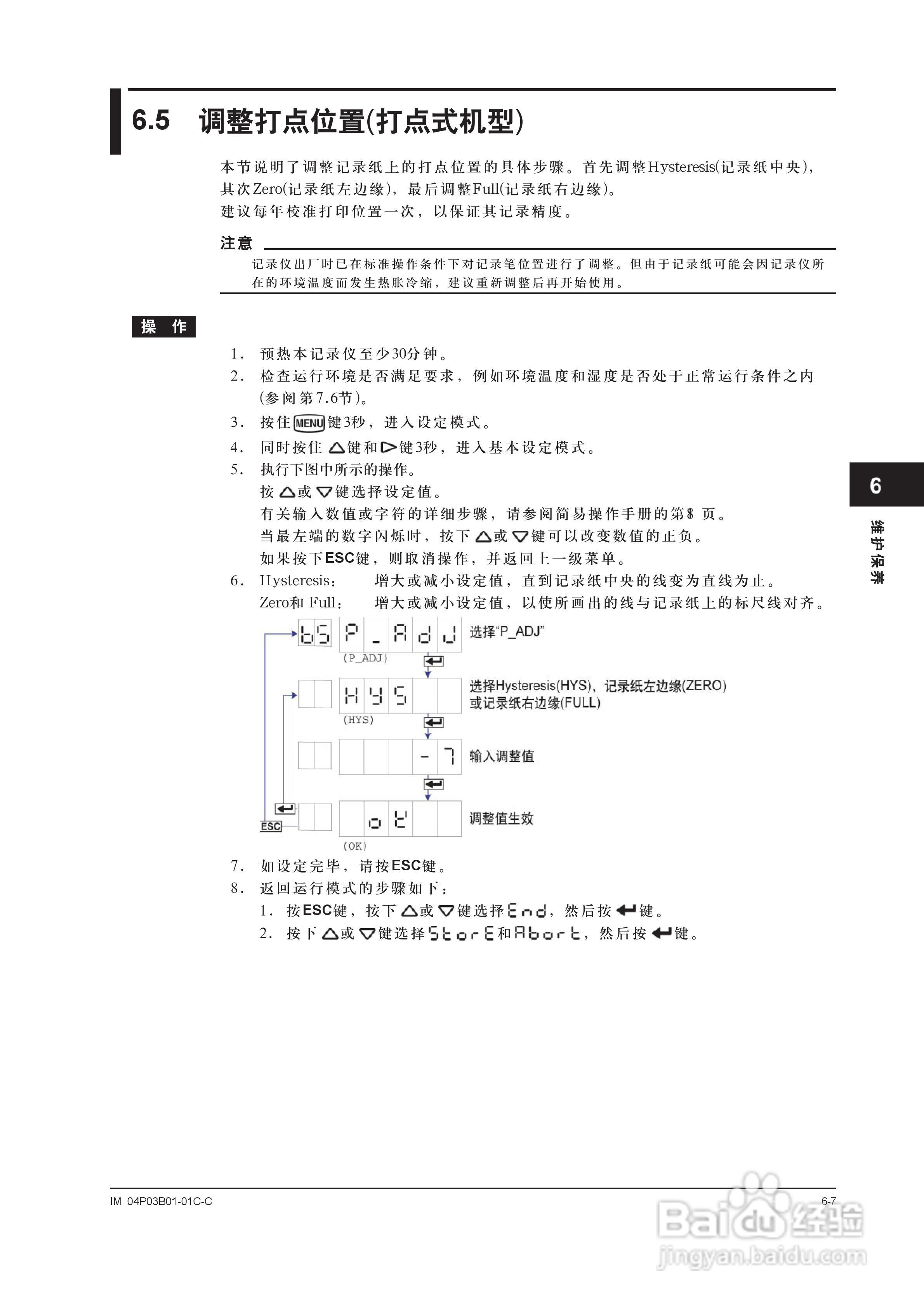YOKOGAWA SR10001有纸记录仪使用说明书:[12]