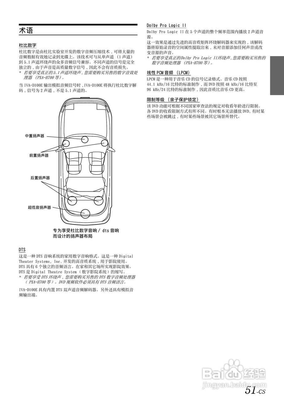 ALPINE IVA-D100E移动媒体用户说明书:[6]