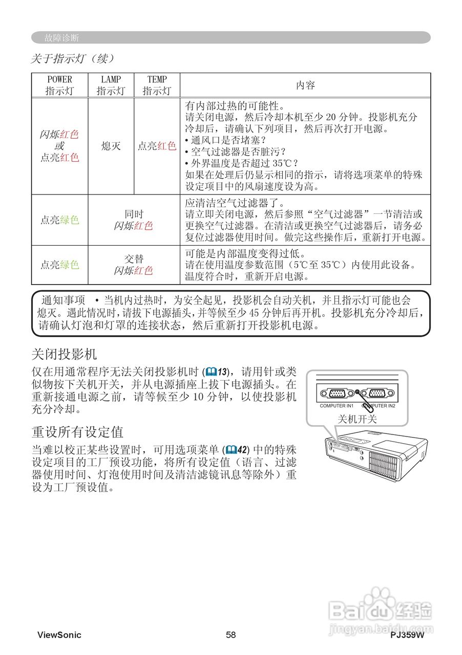 优派PJ359W投影机使用说明书:[7]