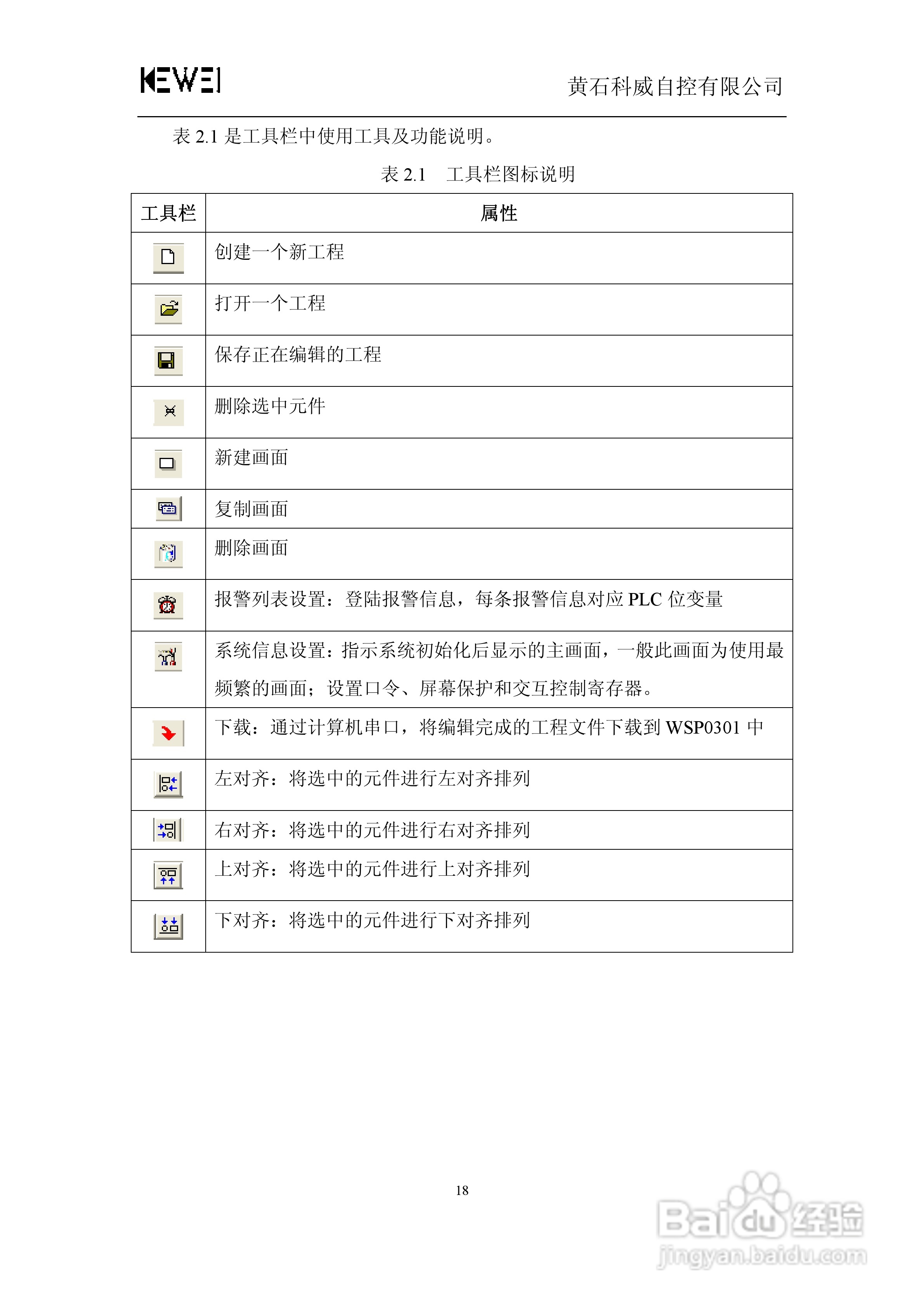 WSP0301-24文本显示器人机界面使用手册:[3]