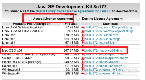 mac系统下安装Java开发环境（一）——JDK安装