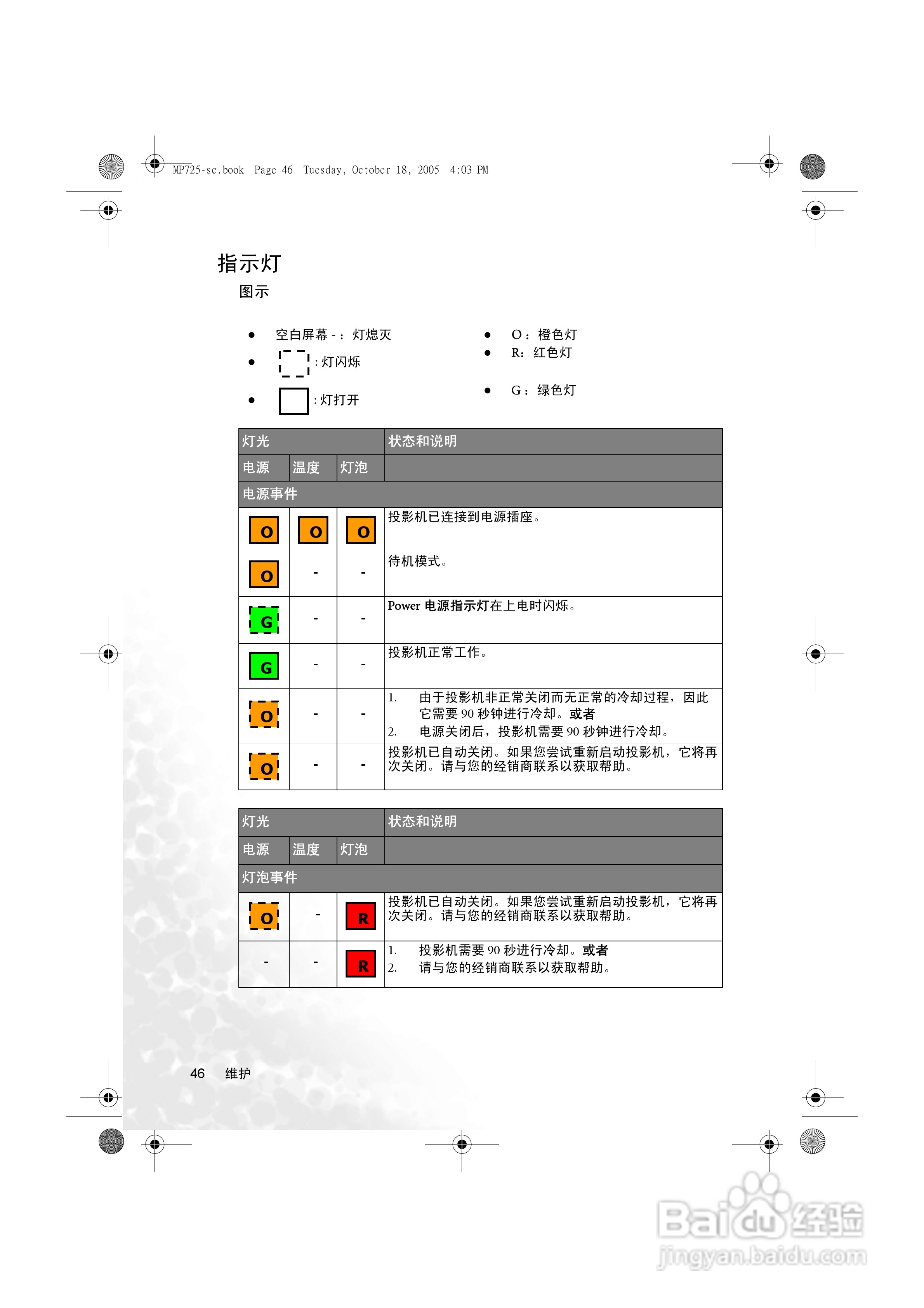 明基MP725p投影机使用说明书:[6]
