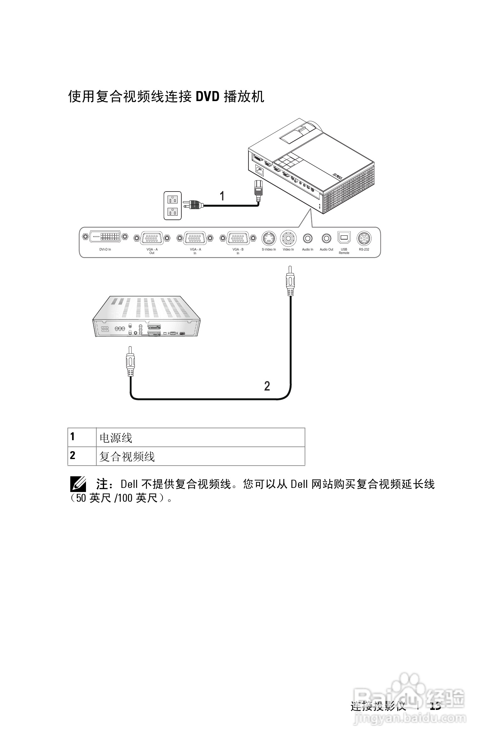 DELL Dell 1609WX投影机说明书:[2]