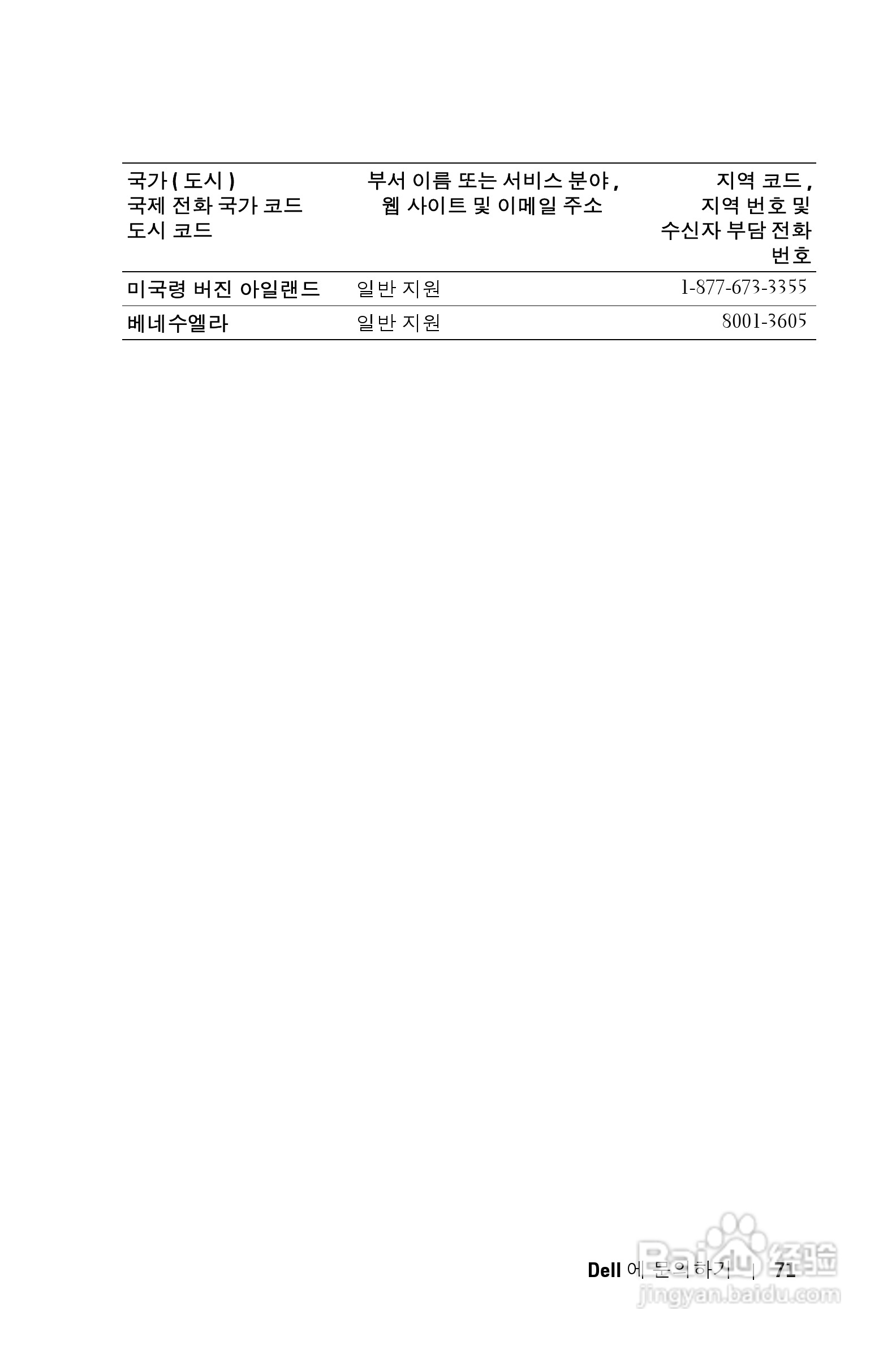 DELL Dell 2400MP Projecto投影机说明书:[40]