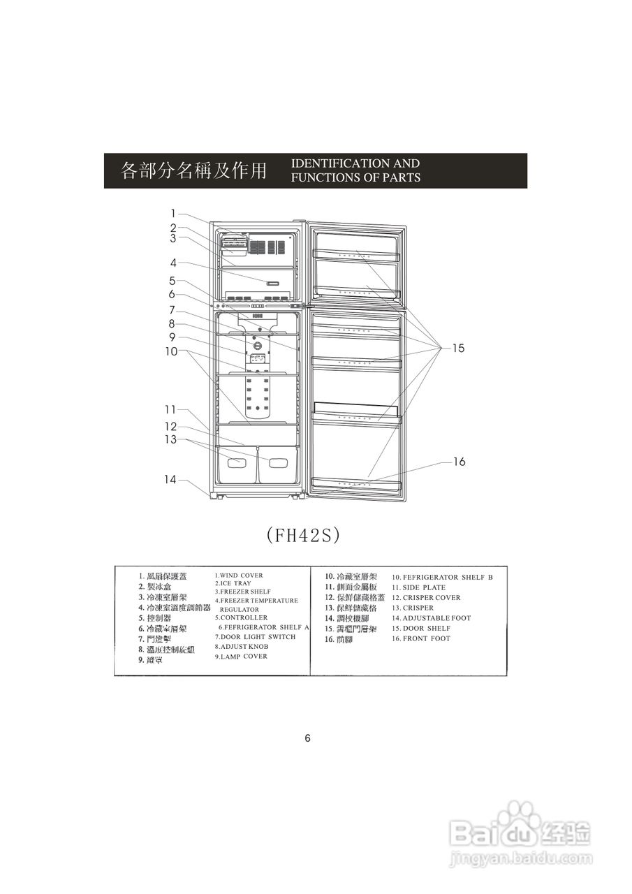 美国北极FH24S双门雪柜说明书:[2]