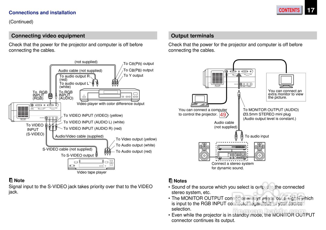 东芝 TXP 450机说明书:[2]