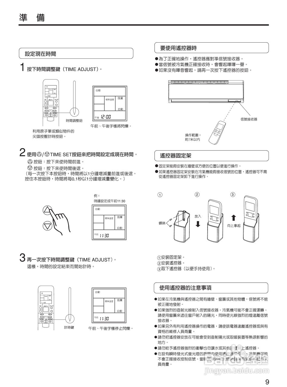 声宝AM-QF25／AU-QF25冷气机说明书:[1]